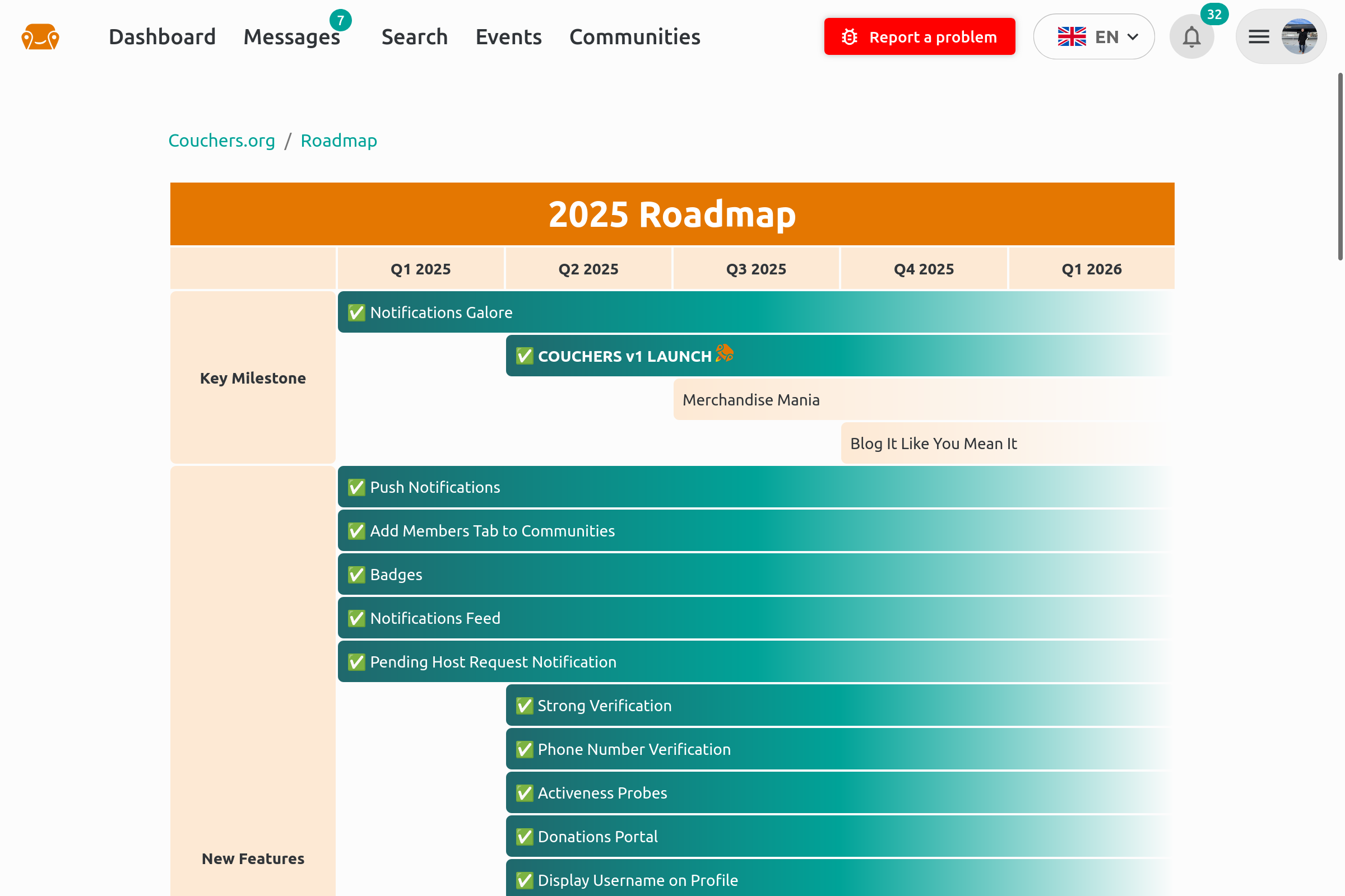 Screenshot of our public roadmap